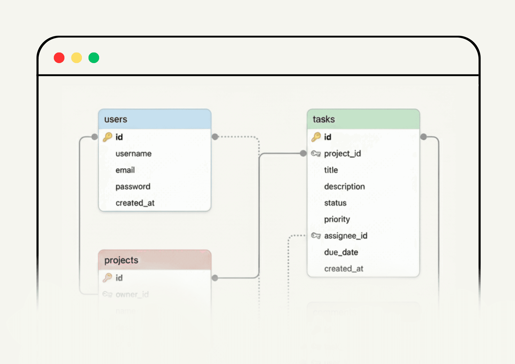 Visual Schema Editor